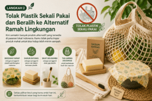 Panduan Mengurangi Sampah Melalui Zero Waste